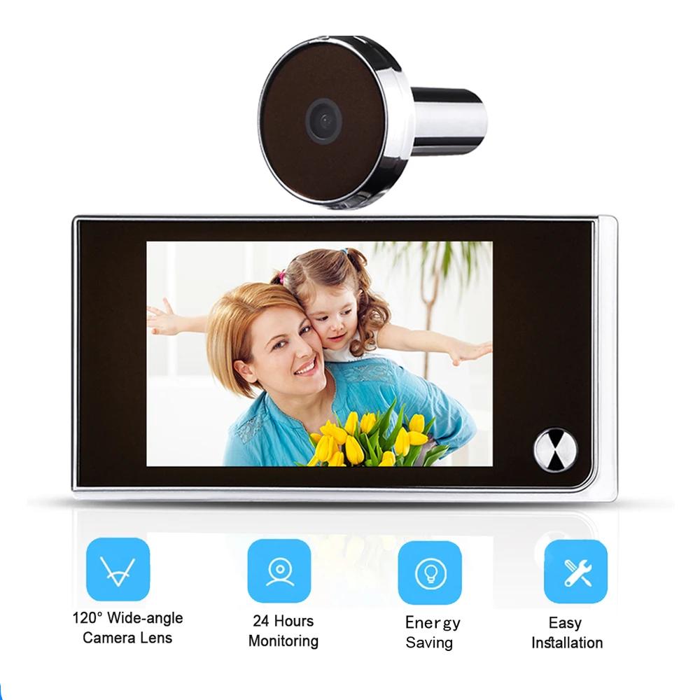 Peephole Camera